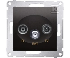 Kontakt Simon GN.RTV-SAT KOŃC.ANTRAC.SIMON54