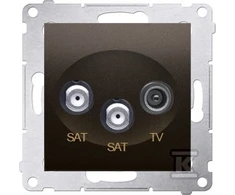 Kontakt Simon GN.RTV-SAT-SAT RUDAS SIMONAS54
