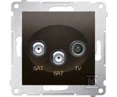 Kontakt Simon GN.RTV-SAT-SAT RUDAS SIMONAS54