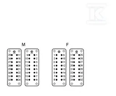 Lapp Kabelis LAPP Kasetė jungtys 16P+PE moteris 16A 250V EPIC H-A 16 BS 17-32 DR PH1 (10541000)