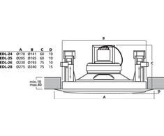 Monacor EDL-28