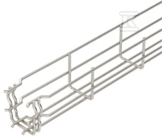 OBO Bettermann GRM 55 50 A2 tinklinis DĖKLAS GRM 55/50