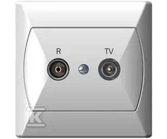 Ospel RTV antenos lizdai (GPA-AK / 00)