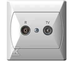Ospel RTV antenos lizdai (GPA-AK / 00)