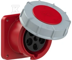 Pce GN.BOARD.STRAIGHT 63A/5P/400 PTWIST IP67