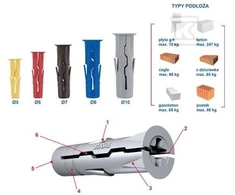 Rawlplug UNO FI5 3.5X30 SU VARŽTU (1 pakuotė = 100 vnt.)