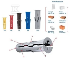 Rawlplug UNO FI8 5X60 SU VARŽTU (1 pakuotė = 100 vnt.)