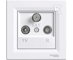 Schneider Electric RTL-SAT antenos lizdai 4dB balta - EPH3500221