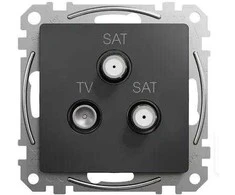 Schneider Electric GN.TV/SAT/SAT KO.4DB Juodas AN.SEDNA DES