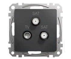 Schneider Electric GN.TV/SAT/SAT KO.4DB Juodas AN.SEDNA DES