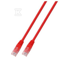 Securitynet PATCHCORD RJ45 U/UTP 5E PVC CCA CZE 0,25