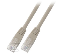 Securitynet PATCHCORD RJ45 U/UTP 5E PVC CCA SZA 0,25