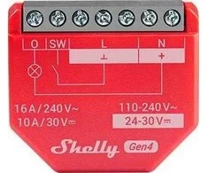 Shelly 1PM Gen4
