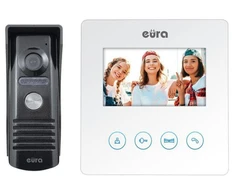 Eura