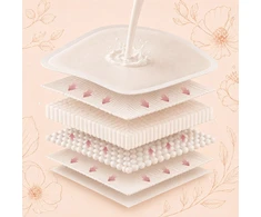 Babyono įdėklai į liemenėlę CLASSIC 70vnt 1704/70 1704/70
