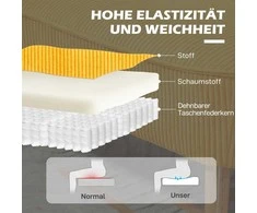 HOMCOM dvivietė sofa, minkšta sofa, dviguba sofa, gofruoto poliesterio ir porolono sofa svetainei, miegamajam, 117 x 56,5 x 77 cm, geltona
