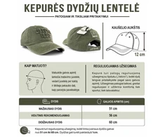 Robin Ruth Kepurė 1990 Atgimimo Metai