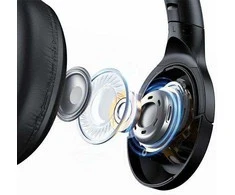 USAMS Bluetooth 5.3 Ausinės US-YH Series juodos spalvos TDLYEJYS01 (USAMS-YH21)
