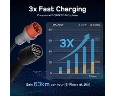 dé 11kW Portable Charger with 7m cable (APP VERSION)
