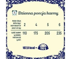 FOLK Delicious traditional polish quail – šlapias kačių maistas – 85g