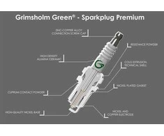 Grimsholm Dvitaktė degimo žvakė 50762