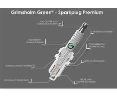 Grimsholm Žvakė GL3RC, 16 cm
