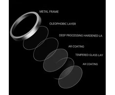 Apsauginis stiklas Tel Protect Titanium Lens 99% AR į aparat skirtas Apple iPhone 14/14 Plus/16e transparent (2 vnt)