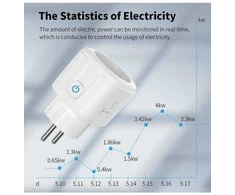 ĮkroviklisSMART PLUG T-PHOX 20A