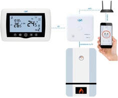 Išmanusis termostatas PNI CT36 belaidis, su WiFi, valdymu internetu, šiluminėms elektrinėms, APP TuyaSmart