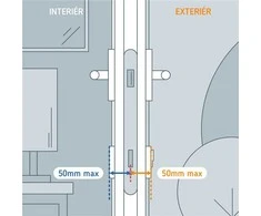 „Netatmo“ išmanioji „Bluetooth“ spyna su 3 raktais