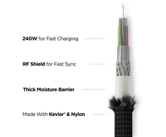 Nomad Kevlar kabelis, USB-C į USB-C, 0,3 m, karbido