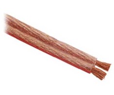 Okko CU, 2 x 1,5 mm²