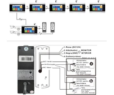 Papildomas monitorius PNI SafeHome PT720MW išmaniajai vaizdo telefonspynei