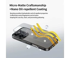 Rock Guard Touch Matte Series dėklas skirtas Apple iPhone 16 Pro Max pilkos spalvos