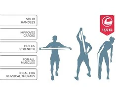 Umbro - Exercise resistance band Medium (Raudona)