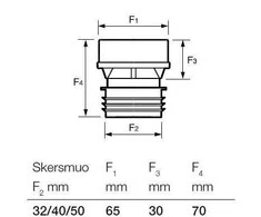 Vakuuminis ventilis Wavin MiniVent, Ø 32-50 mm