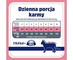 VET RESPONSE Weight balance – sausas kačių maistas – 1,6kg