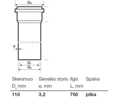 Vidaus kanalizacijos PVC vamzdis Wavin, Ø 110 mm, 0,75 m