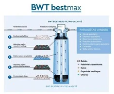 BWT bestmax PRO V filtrai
