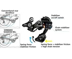 Galinis pavarų perjungėjas Shimano XT RD-M8100 1x12 greičių
