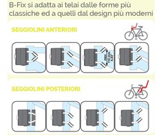 Laikiklis Bellelli kėdutėms prie rėmo B-Fix