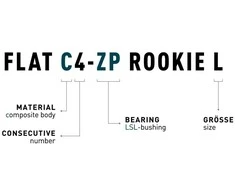 Pedalai ACID Flat C4-ZP Rookie L plastikas
