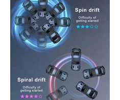 Mini RC drift automobilis su nuotoliniu valdymu
