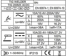 Suvirinimo aparatas FORBY® TIG 200MX AC/DC (200A - 60%) (pulsinis)