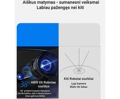 Dulkių siurblys - robotas ABIR X6