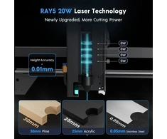 Lazerinės graviravimo/pjovimo staklės Longer Ray5 20W su priedais