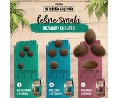Šunų Maistas - Wiejska Zagroda Jautiena ir Šerniena 31% Baltymų 2kg