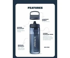Gertuvė Buteliukas LifeStraw Go 2.0 0.65L AEGEAN SEA LIFESTRAW