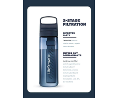 Gertuvė LIFESTRAW GO SERIES 1L TERRACE_GREEN, LGV41LGRWW