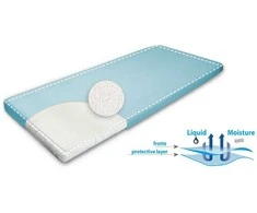 MATEX higieninis paklotas BASIC 70x140 [TB0020_01]